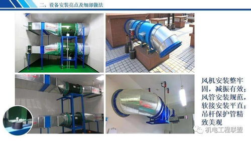 機(jī)電設(shè)備安裝工程創(chuàng)優(yōu)亮點及細(xì)部做法,147頁ppt可下載